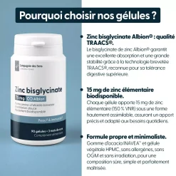 Bisglycinate de Zinc breveté Albion sf 75mg
