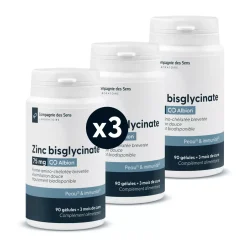 Bisglycinate de Zinc breveté Albion sf 75mg