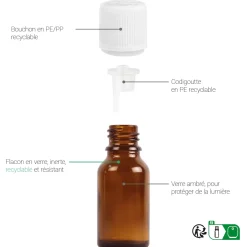 Bouffées de chaleur