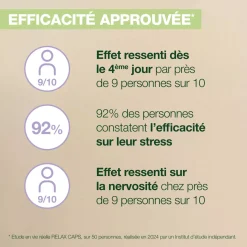 Capsules Relax Aromaboost – Aux Huiles Essentielles – 60 capsules