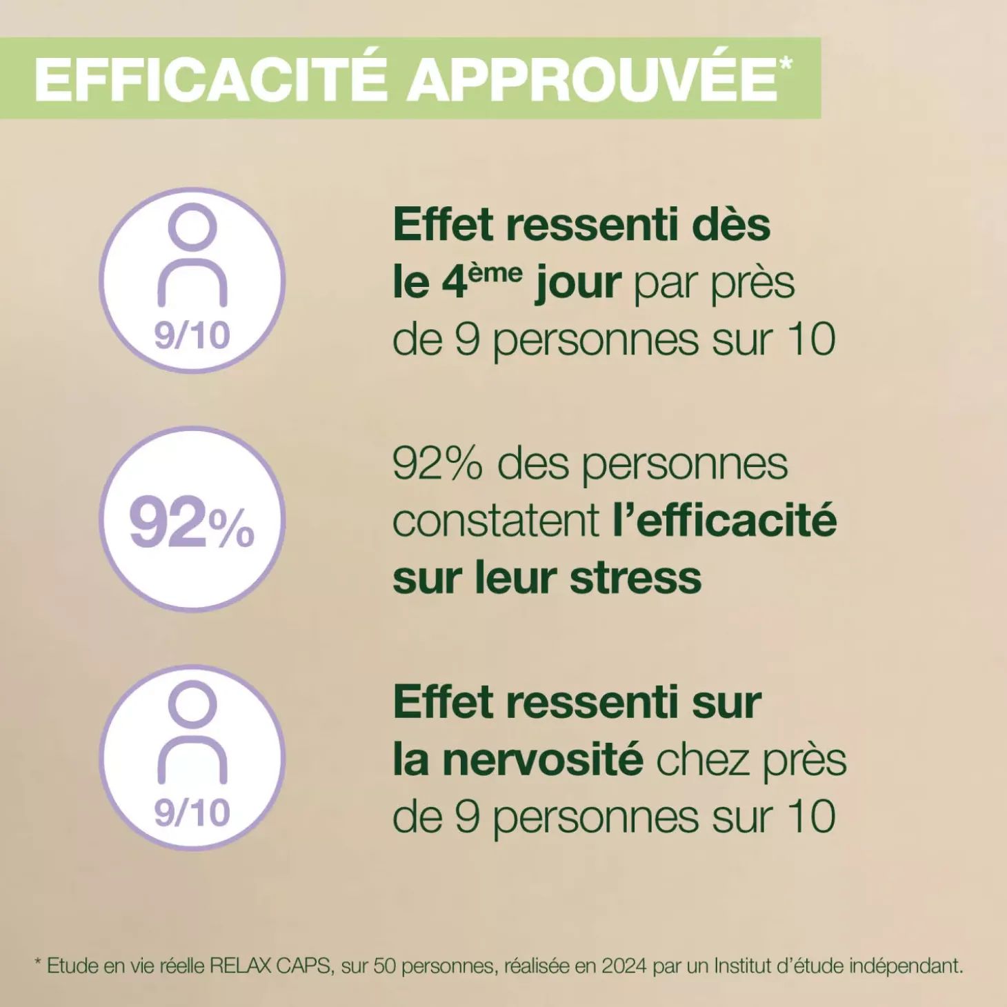 Capsules Relax Aromaboost – Aux Huiles Essentielles – 60 capsules