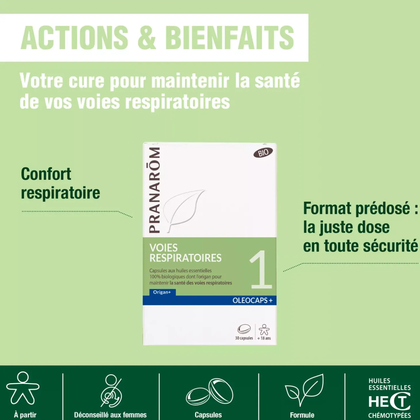 Capsules Voies respiratoires bio- Soutient le bien être respiratoire