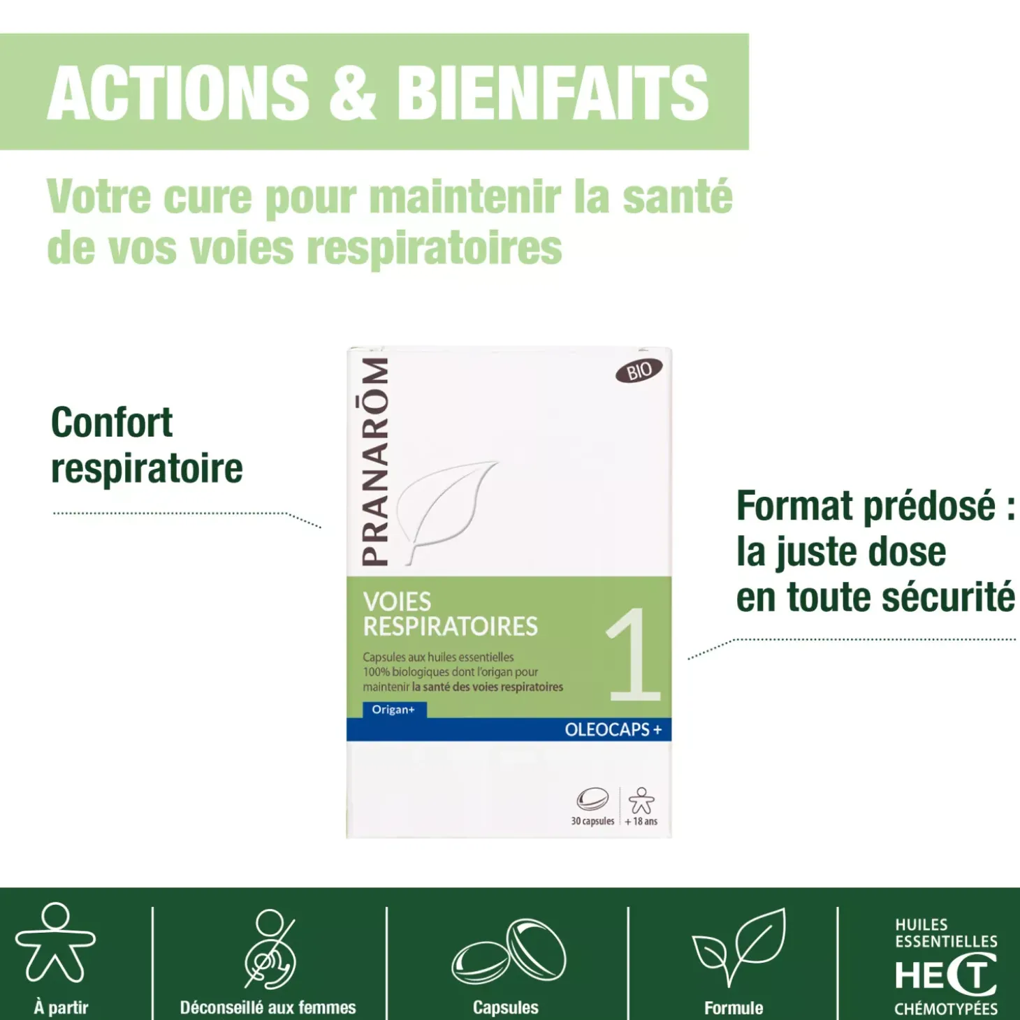 Capsules Voies respiratoires bio- Soutient le bien être respiratoire