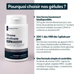 Chrome picolinate trivalent cr3+