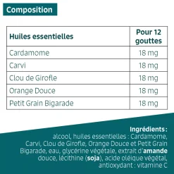 Confort intestinal