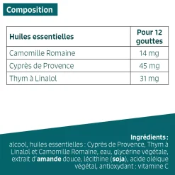 Cordes vocales