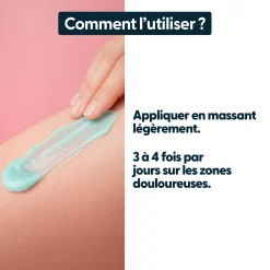 Gel Anti-Douleur