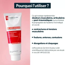 Gel Anti-Douleur