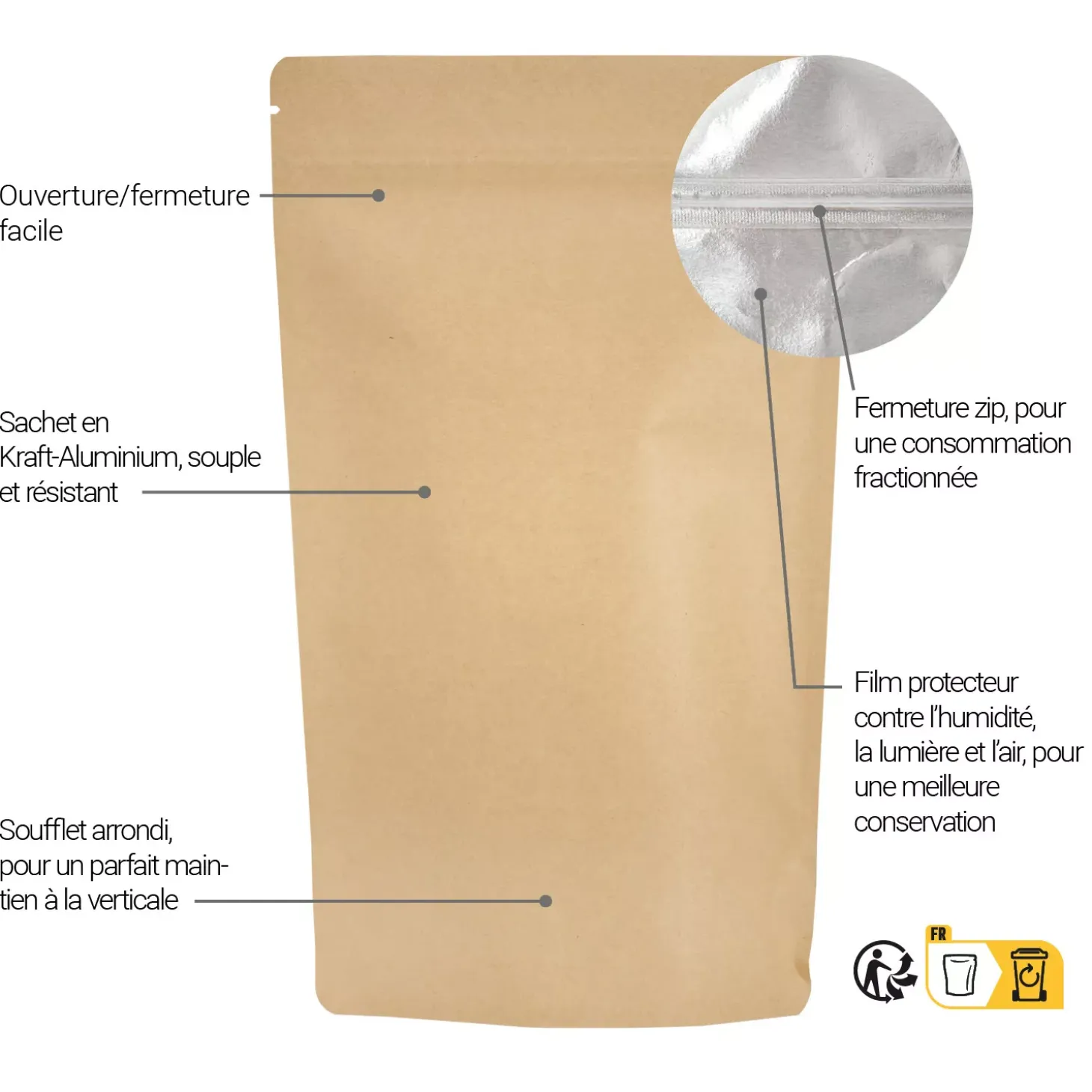 Graines de Chanvre de Bretagne bio (décortiquées)
