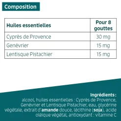 Jambes lourdes