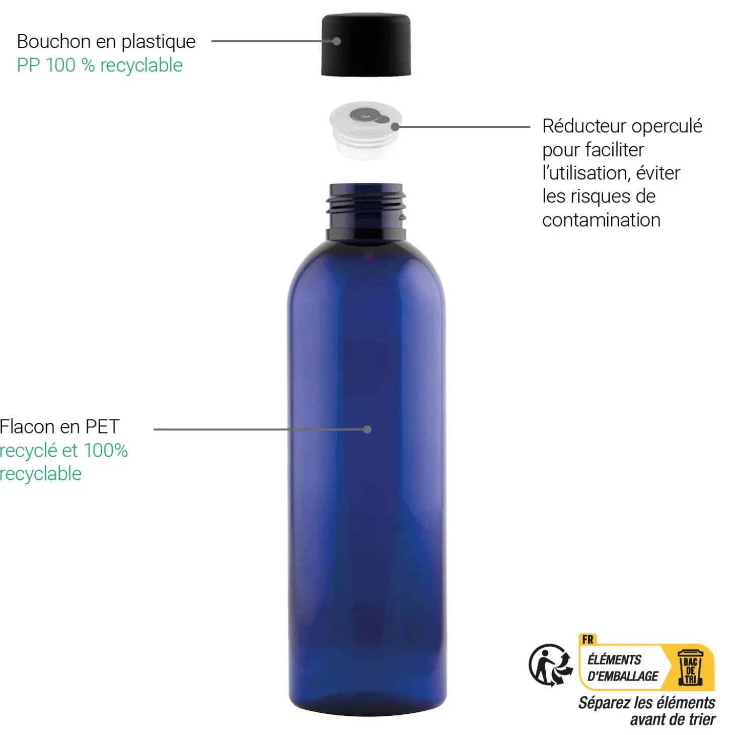 Lavande officinale