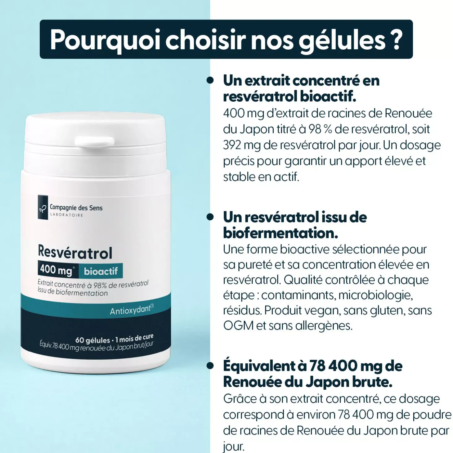 Resvératrol concentré