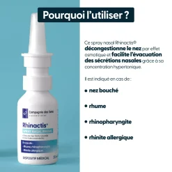 Rhinactis® Spray Nasal