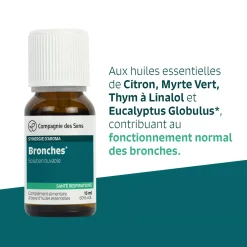 Soin des bronches