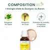 Solution buvable Anti-Stress – Aux Macérats de bourgeons concentrés