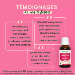 Solution buvable Désir et libido – Aux Macérats de bourgeons concentrés