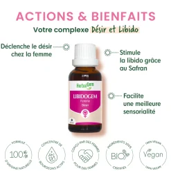 Solution buvable Désir et libido – Aux Macérats de bourgeons concentrés