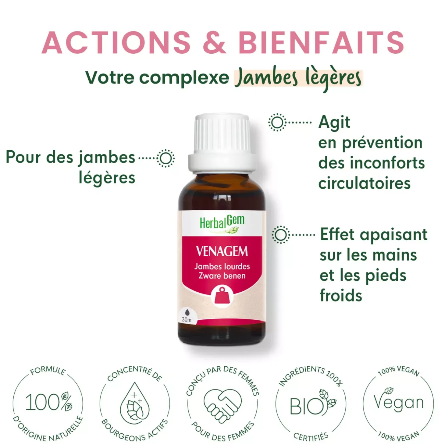 Solution buvable Jambes Lourdes – Aux Macérats de bourgeons concentrés