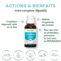 Solution buvable pour le Drainage – Aux Macérats de bourgeons concentrés – HerbalGem