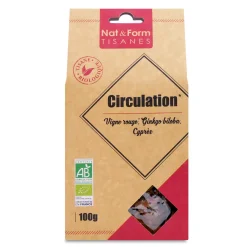 Tisane Circulation Bio